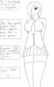 I made a shitty comic a while ago (OC)