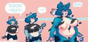 Female into Snorlax Transformation by softbun