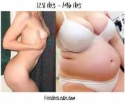 68 lb gain