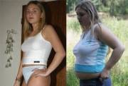 Summer gain