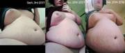 FattiBatti Progression