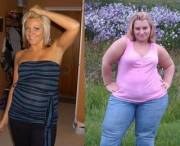 transformation