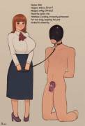 Hobbies include chastity