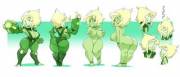 A little Peridot OC reference sheet