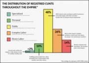 "What will my job be when I turn eighteen?" is one of the most commonly asked questions by those graduating from Adolescent Cunt Education Centers. Thankfully, their (extremely light) textbooks contain a handy chart.