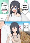 TS girl who immediately falls [MTF/TGTF] by 季結ふゆき(きゆふゆき)/bukky_kancolle/Kiyui Fuyuki