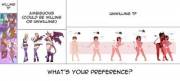 Weekly Questions Thread #9: What's your preference in TF - Willing, Unwilling, or keep it Ambiguous between the two?