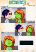 Science With Dol [Ferndyne]