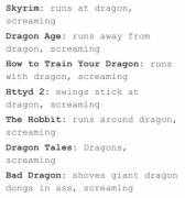 Dragons and screaming