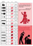 I finally found the chart I was looking for after seeing it on here a year and a half ago. I wanted to reshare it with you guys.