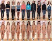 10 girls ranked by: Face, Clothed Body, Tits, Stomach, Pussy, Legs, and then Overall ranking based on the results.