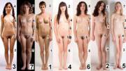 7 girls ranked for face, tits, midsection, pussy, and legs, with an overall ranking at the bottom.